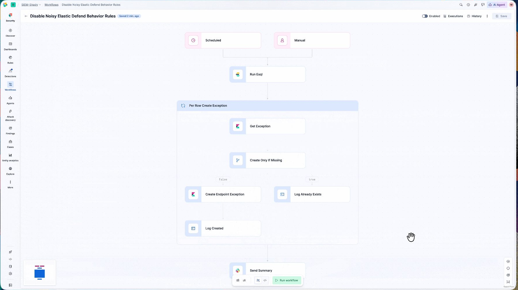 Elastic Workflows visual graph viewer